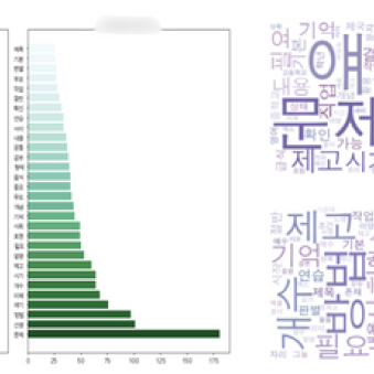 데이터시각화2