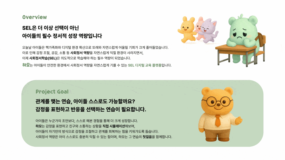 AI챗봇기획-HAMO.gif